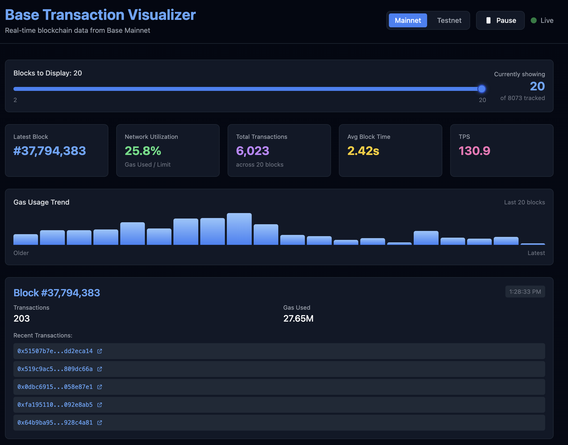 Base Transaction Visualizer